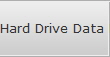 Hard Drive Data Recovery West Detroit Hdd